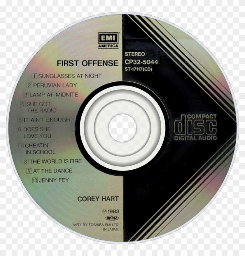 Corey Hart Music Fanart - Digital Audio Clipart