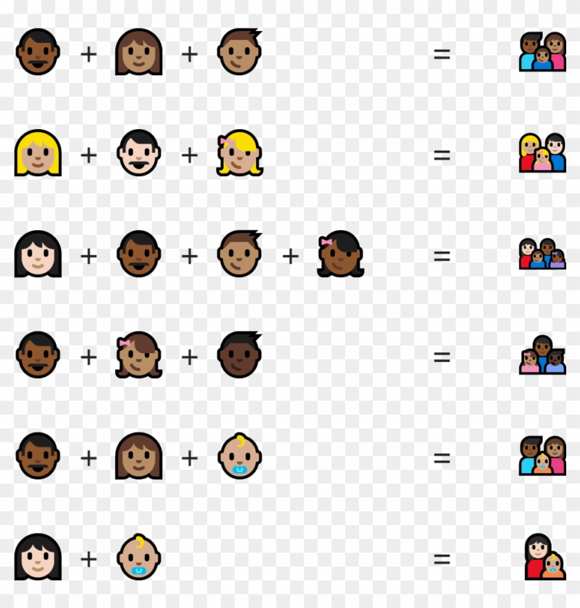 Image Courtesy Of Microsoft - Emoji Microsoft Clipart #4122447