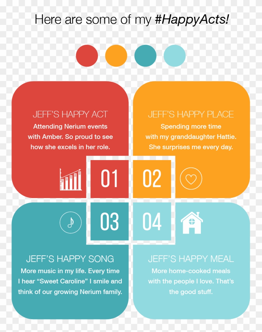 Nerium International Jeff Olson - Square Diagram Design Clipart