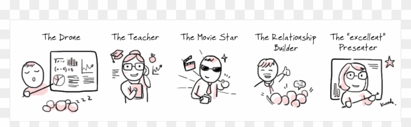 Types Of Presenters - Cartoon Clipart #4124271