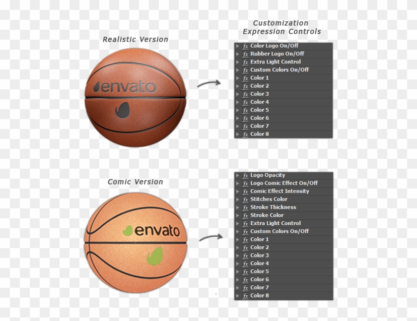 Editable Rotating Basketball After Effects Templates - Streetball Clipart