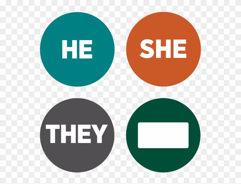 Pronoun Sticker Book Template - Circle Clipart