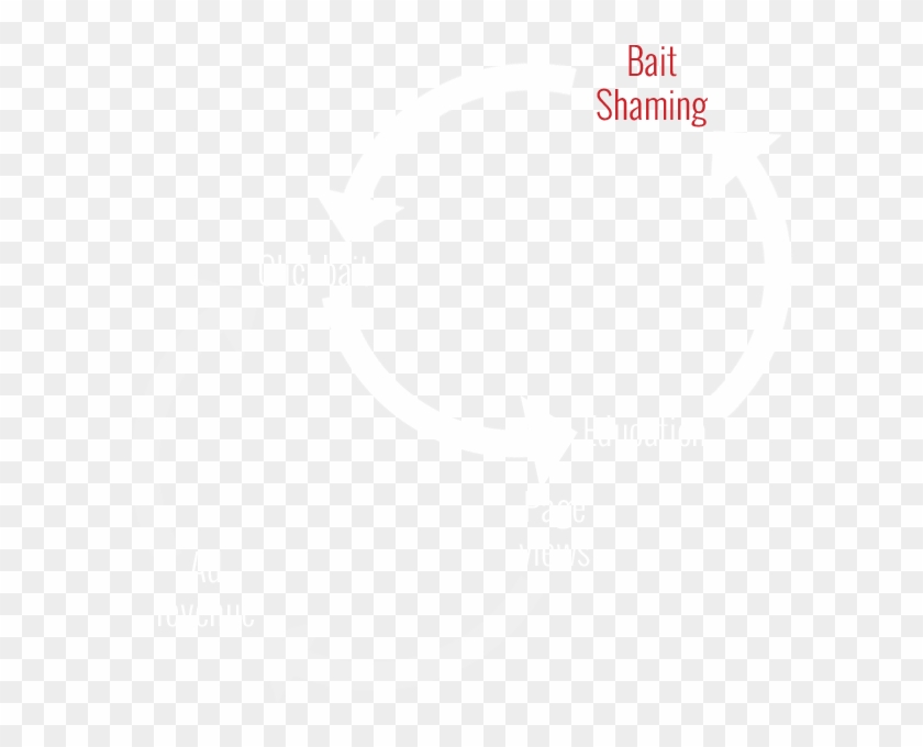 Breaking The Cycle - Wrapping Paper Clipart