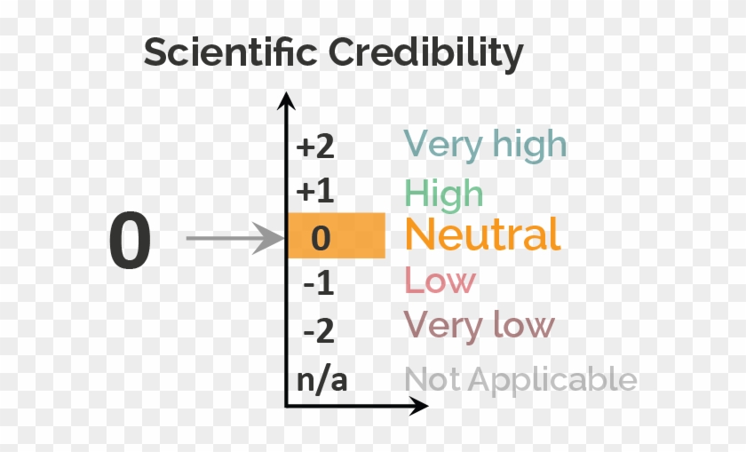 Published In The Independent, By Ian Johnston On 9 - Dat Mobility Clipart #4126769