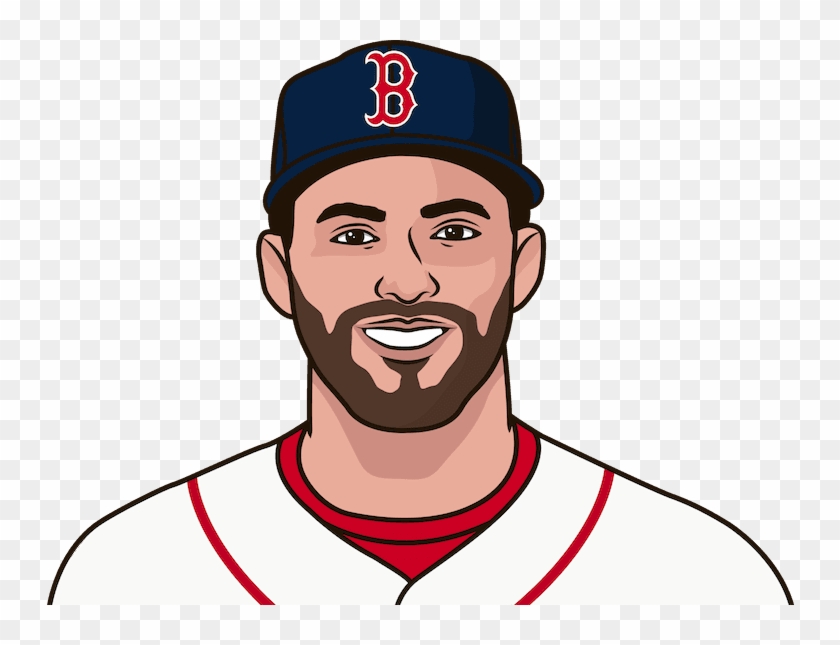 Who Was The Last Red Sox Player With 11 Hr In A Month - Baseball Clipart #4126773