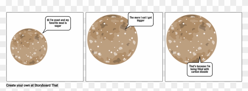 Yeast - Circle Clipart