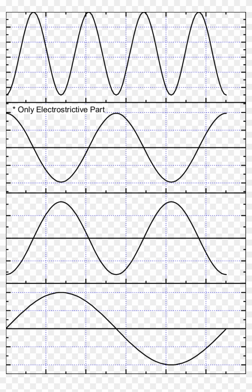 Static Effect Png - Plot Clipart