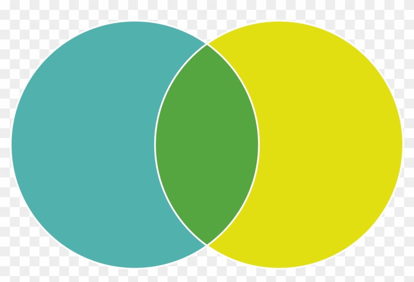 B2c - Circle Clipart #4127443