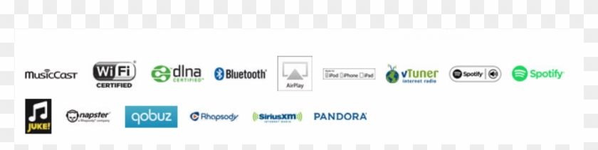 Digital Living Network Alliance Clipart