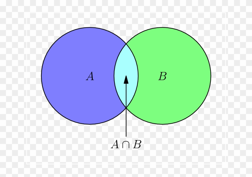 [asy] Size - Circle Clipart #4128141