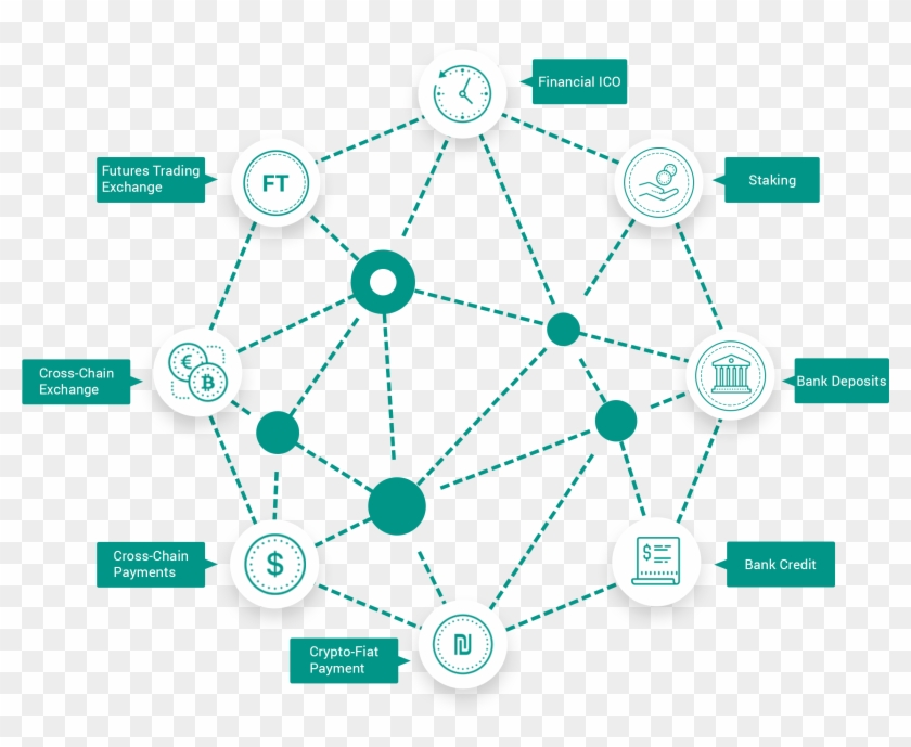 Cryptokami - Blockchain Infrastructure Clipart #4128516