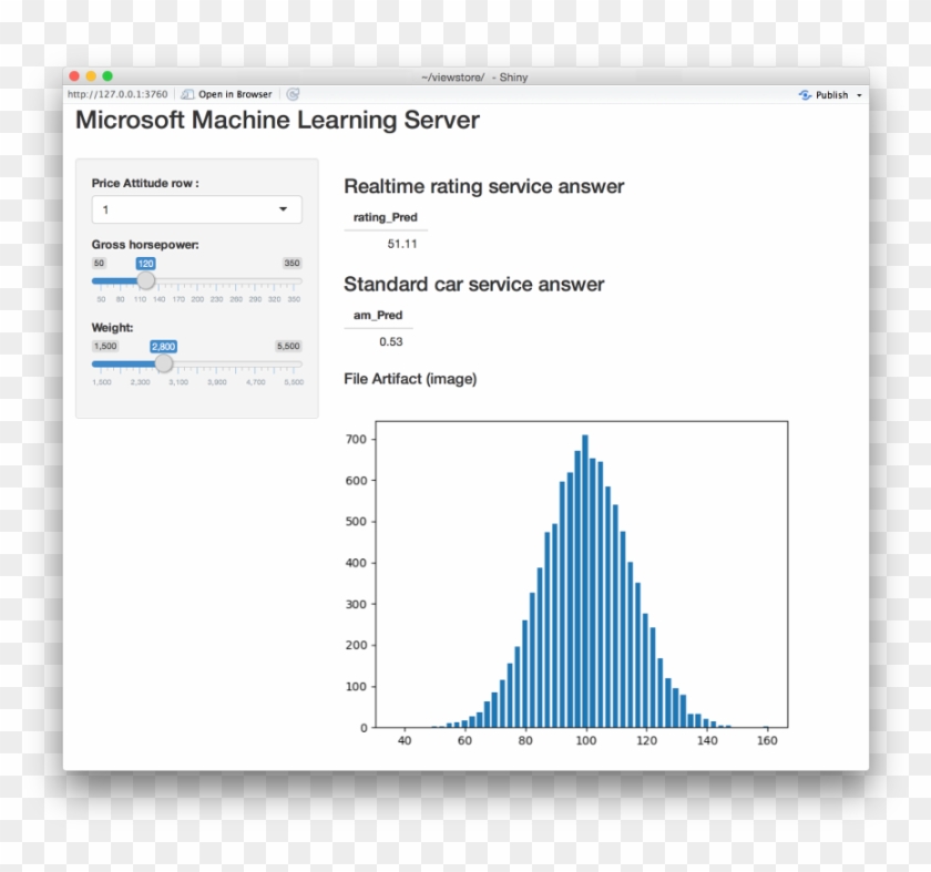The Result Is A Simple Shiny App That - Shiny Python Clipart