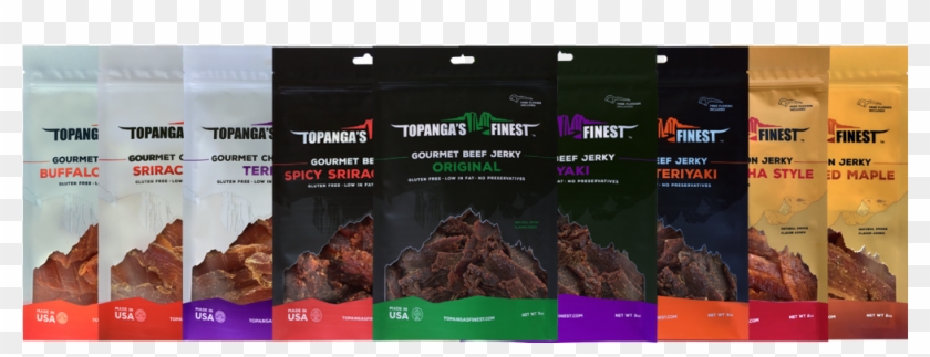 Chocolate Clipart #4129183