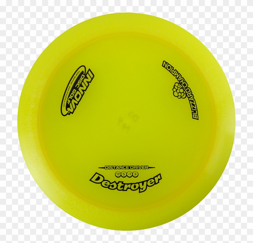 Close - Innova Clipart