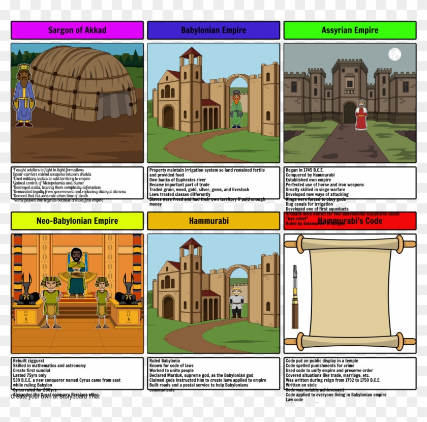 4 Empires Of Mesopotaimia - Cartoon Clipart