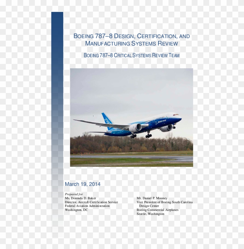 Pdf - Boeing 777 Clipart #4131711