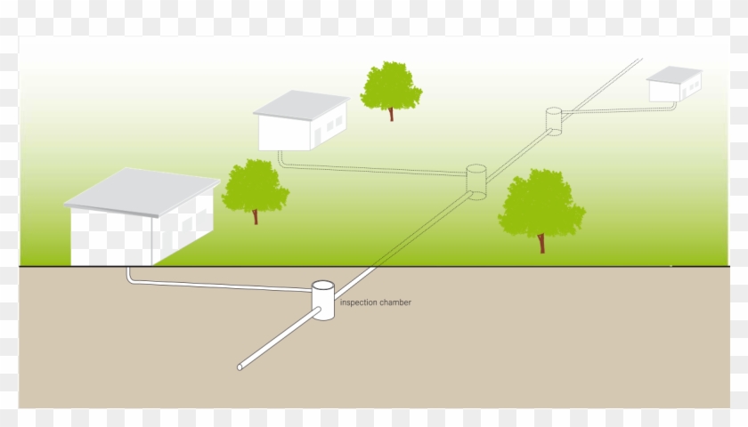 Simplified Sewerage - Simplified Sewer System Clipart