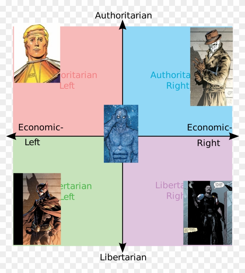 Watchmen Logo Png Clipart