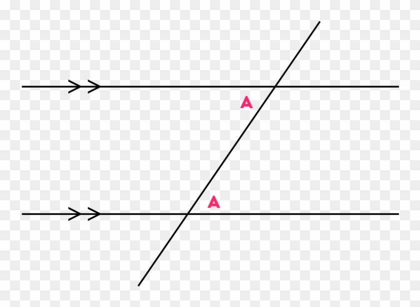 Alternate Angles Alternate Angles - Alternate Angles Transparent Clipart