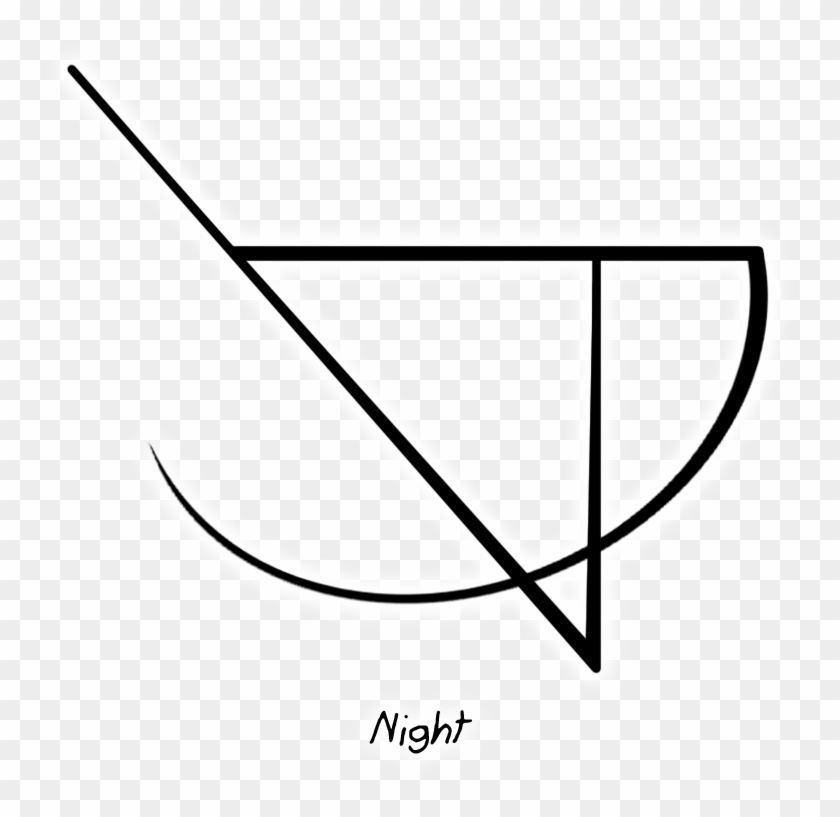 Sigil Athenaeum So, I Have A Deep Love For The Night - Magic Symbol For Night Clipart