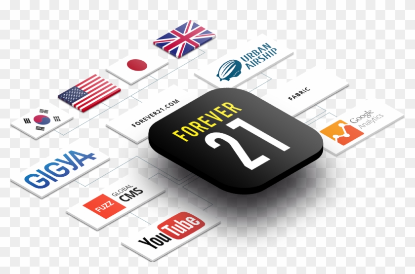 Fuzz New York - Social Media Icons Clipart #4136656