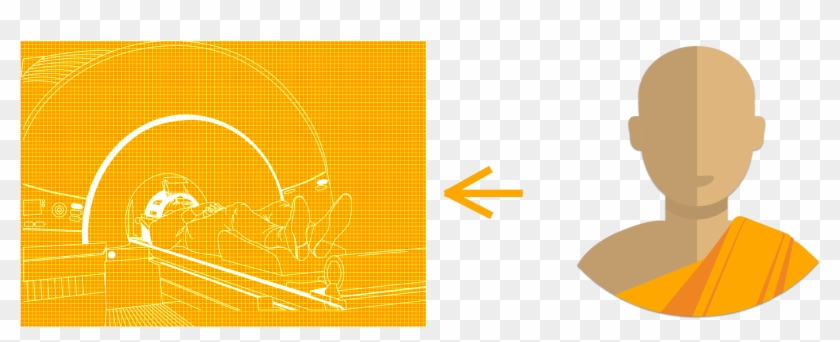 Expert Meditators Had A Less Active Amygdala, Suggesting - Graphic Design Clipart