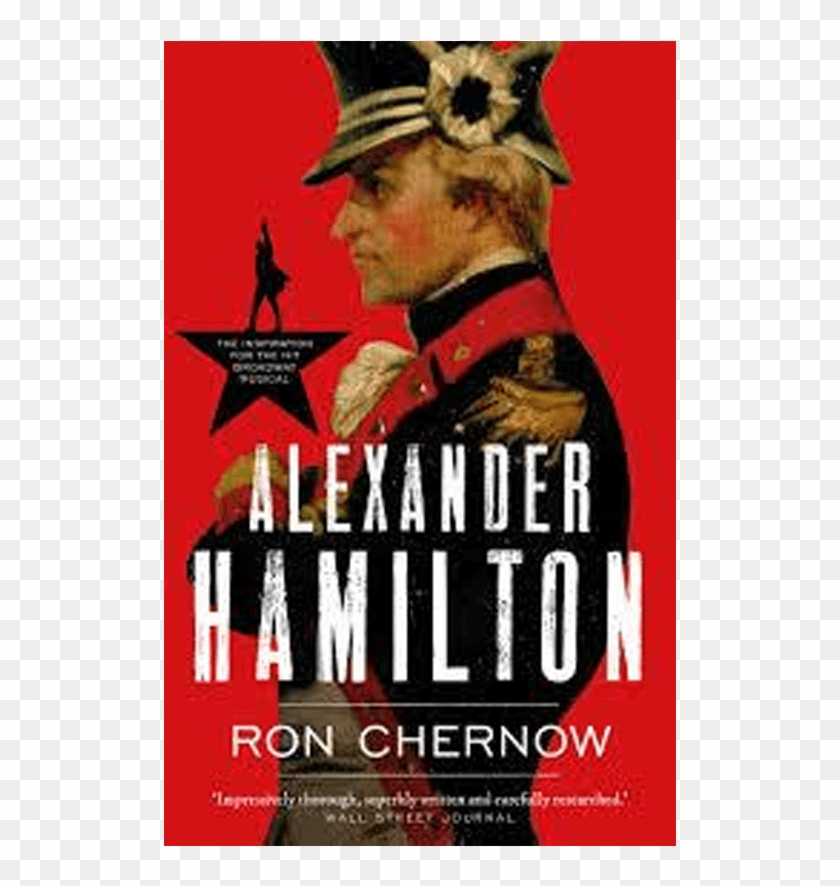 Double Tap To Zoom - Alexander Hamilton Clipart #4140153