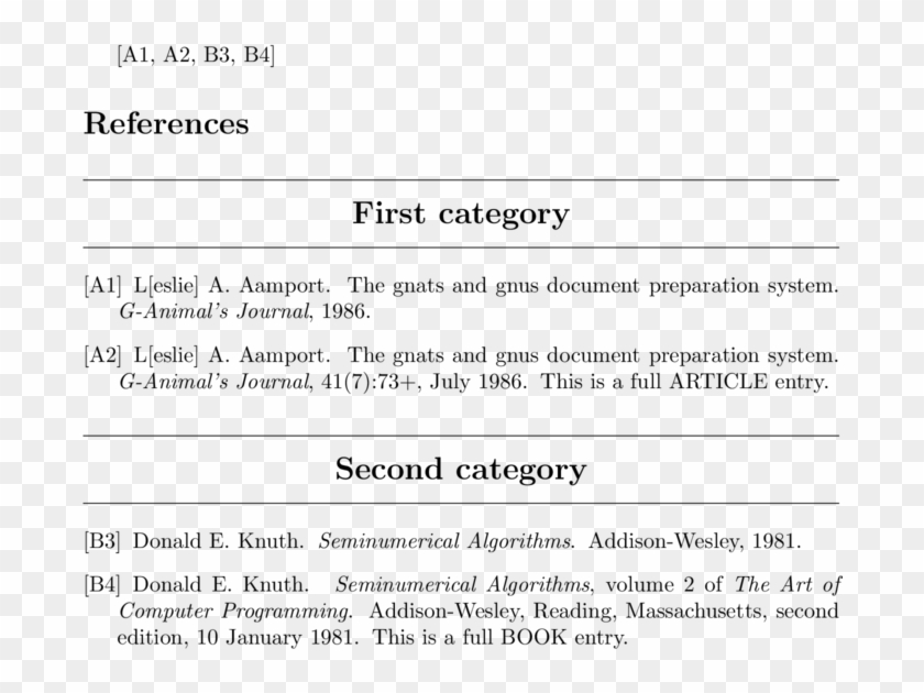 Splitbib Example - Article Bibliography Clipart #4140297