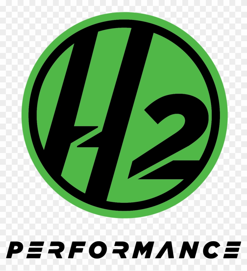 H2performance - Movavi Video Editor 15.2 0 Activation Key Clipart #4141201