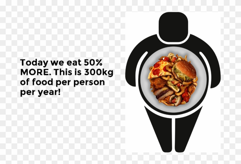 Check Us Out On Facebook @ Herbalife Products Uk , - Baked Beans Clipart #4141393