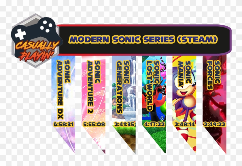 A Casual Look At The Modern Sonic Series On Steam - Graphic Design Clipart #4141945