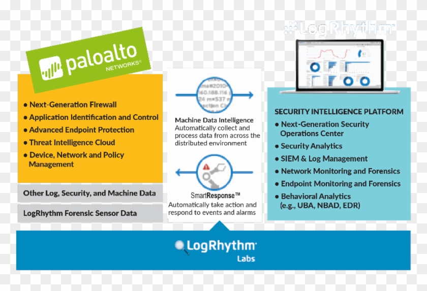 Palo Alto Networks Clipart