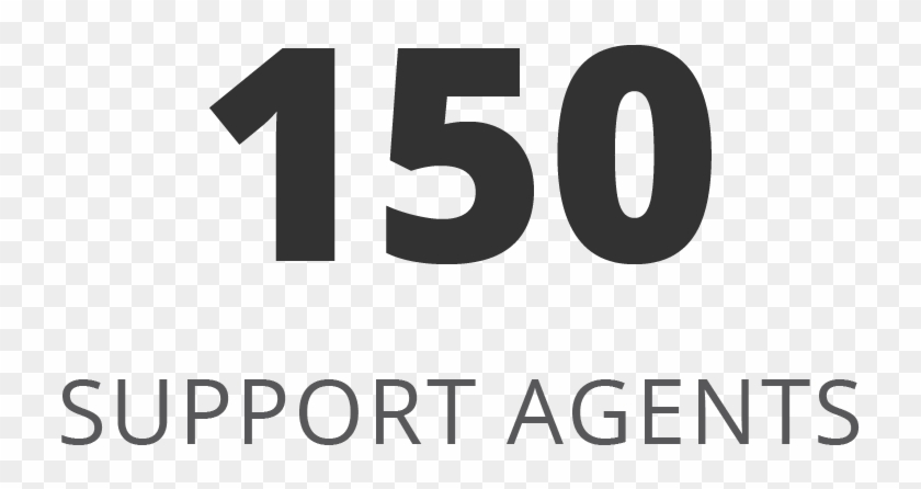 Perficient Helped Us Get The Foundation Right As We - Graphics Clipart