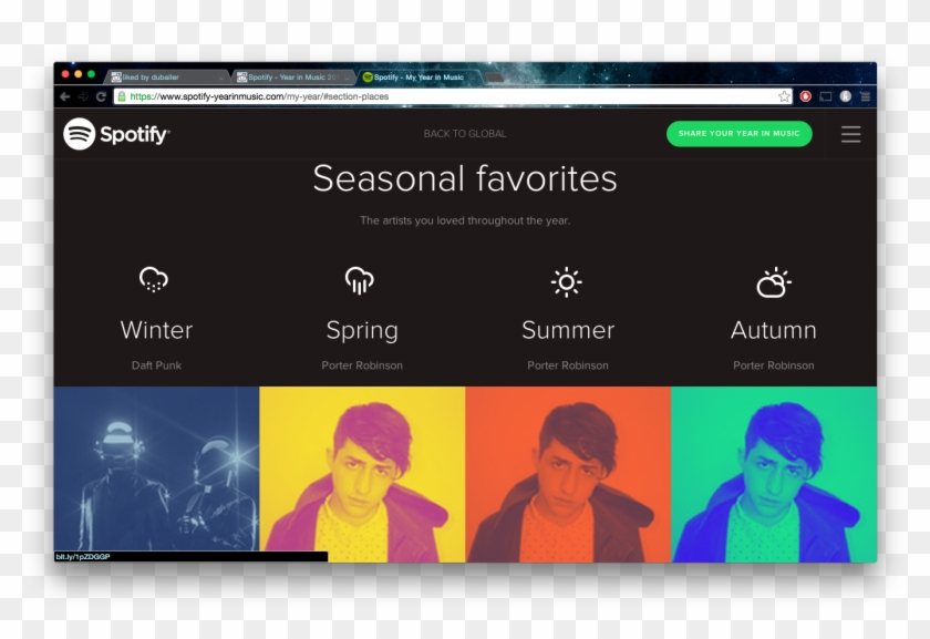 I Ain't Even Mad - Spotify Clipart #4144056