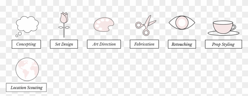 Key Services - Circle Clipart