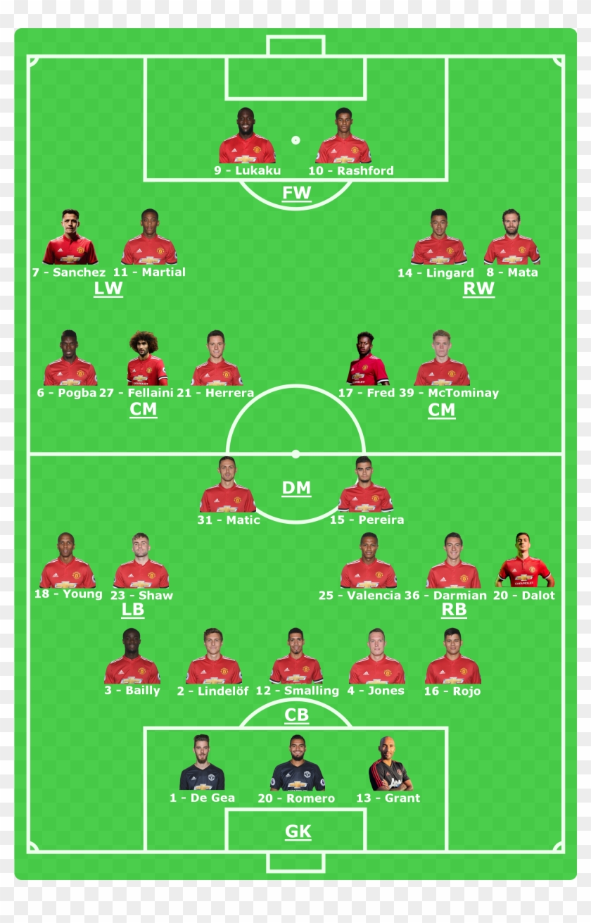 Reddevils - Soccer Player Positions Clipart