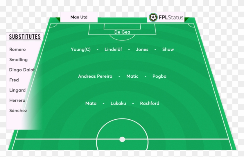 #munbur Man Utd De Gea - Soccer-specific Stadium Clipart