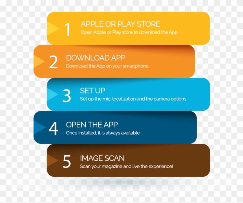 Step By Step - Orange Clipart #4147445