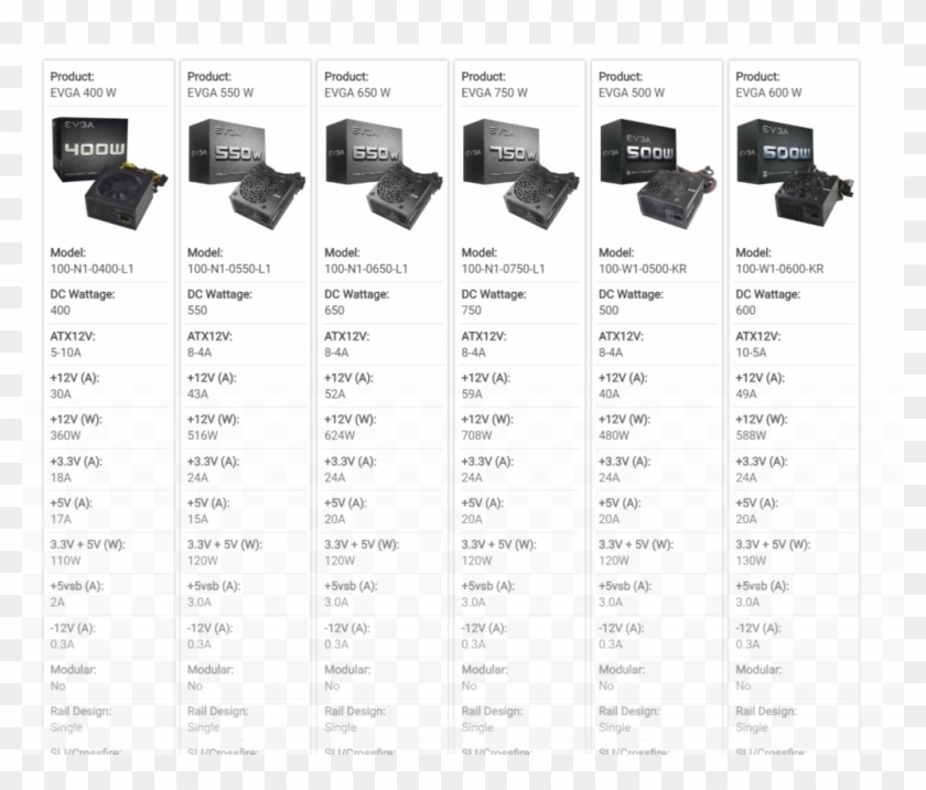 Specs Detail - Camera Lens Clipart #4149215