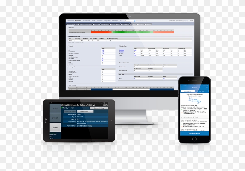 Ecolane Devices Mockup - Iphone Clipart