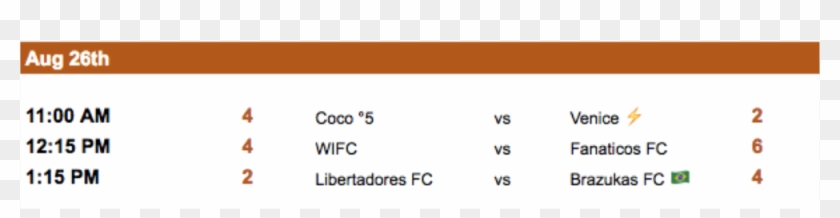 4resultados Clipart #4149960