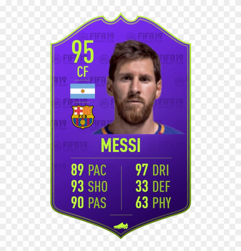 Let's Talk About A Potential Sbc Messi, New Thoughts - Josef Martinez Mvp Fifa 19 Clipart