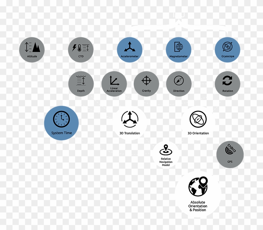 Graphx2 - Circle Clipart