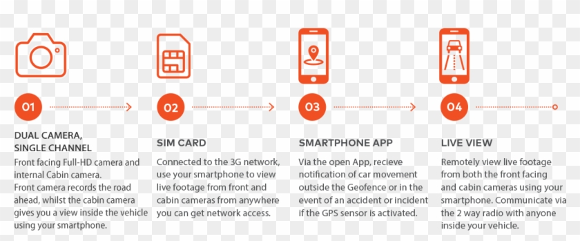 Http - //dashmate - Com - Au/wp-content/uploads/ Clipart