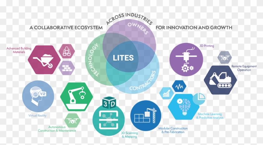 Lites Infographic Wtext Web - Graphic Design Clipart