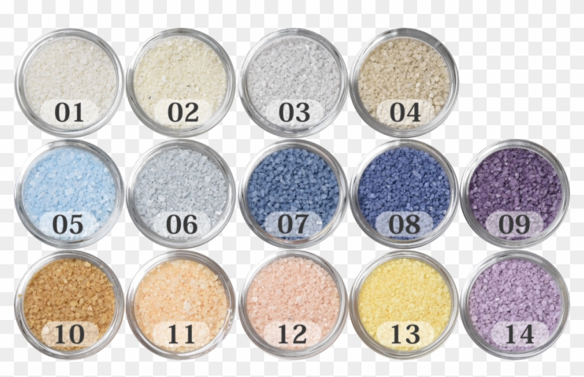 ※i Place The Photograph Which I Put In The Container - Eye Shadow Clipart