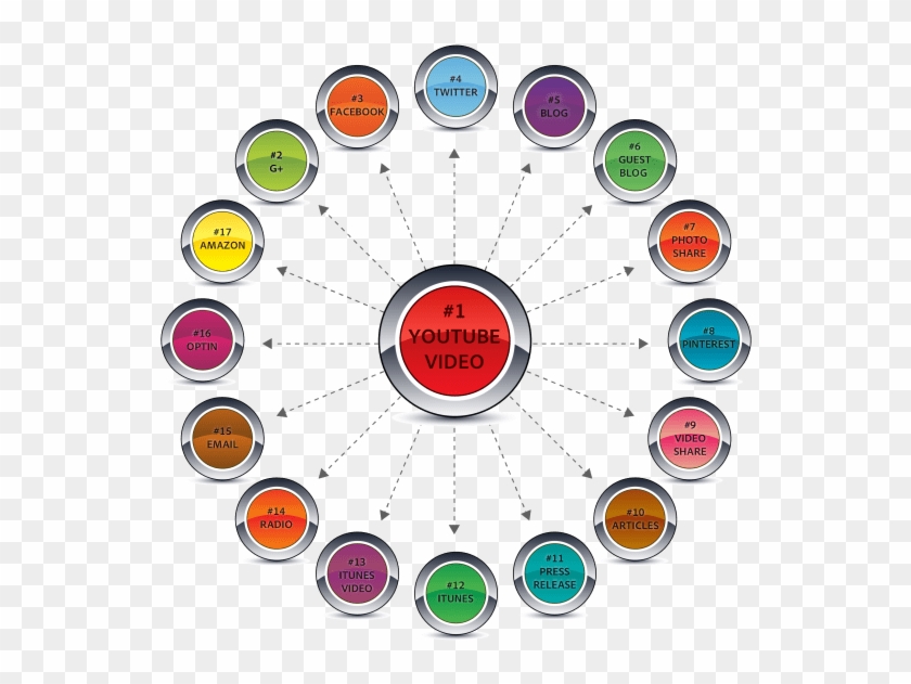 Do Vector Illustrations In Flat Design - Aesthetic Emoji Circle Png Clipart #4152074