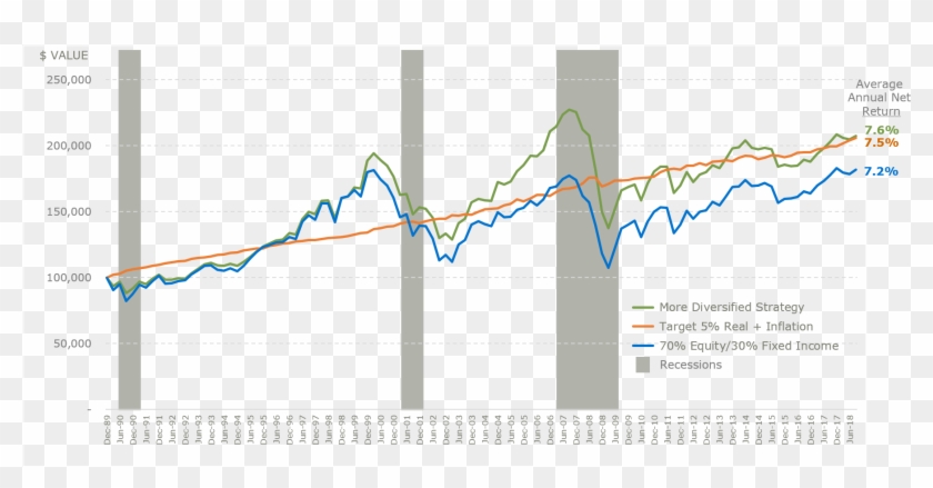In His Recent Webinar Presentation, To The Point, Highground's Clipart #4153107