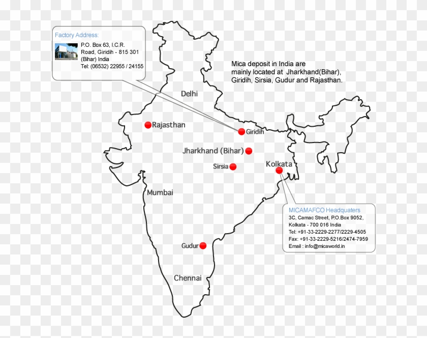 Mica Mineral In India Clipart #4153274