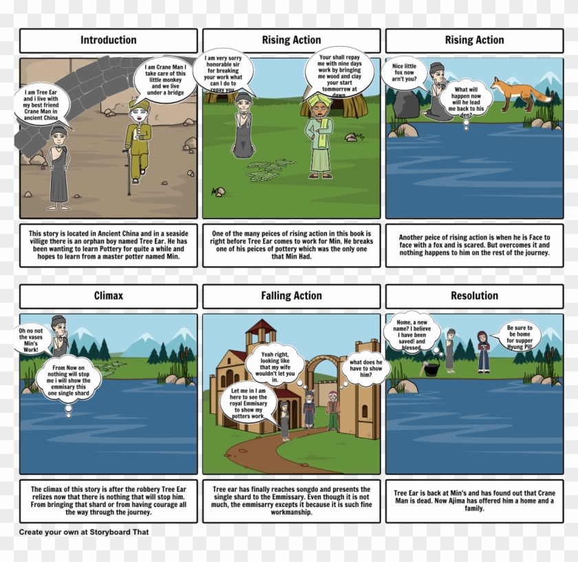 Single Shard - Cartoon Clipart #4154092